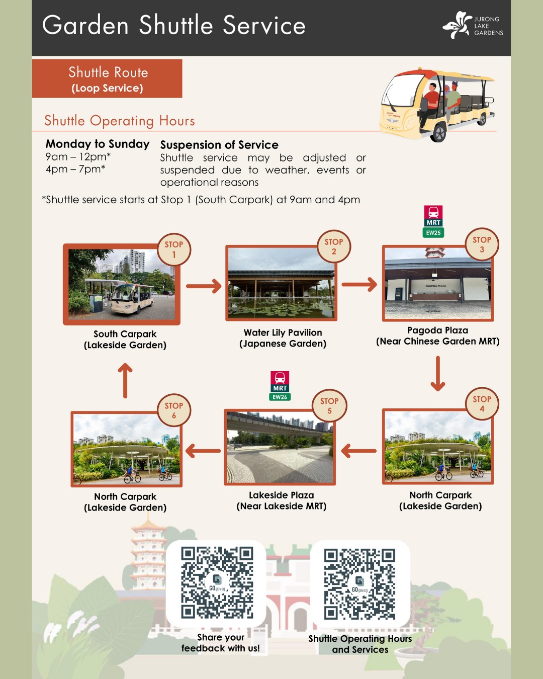 Garden Shuttle Service Route Map